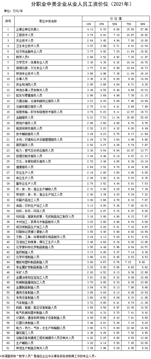 六台盒宝典资料大全2023