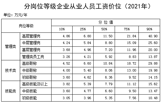 六台盒宝典资料大全2023