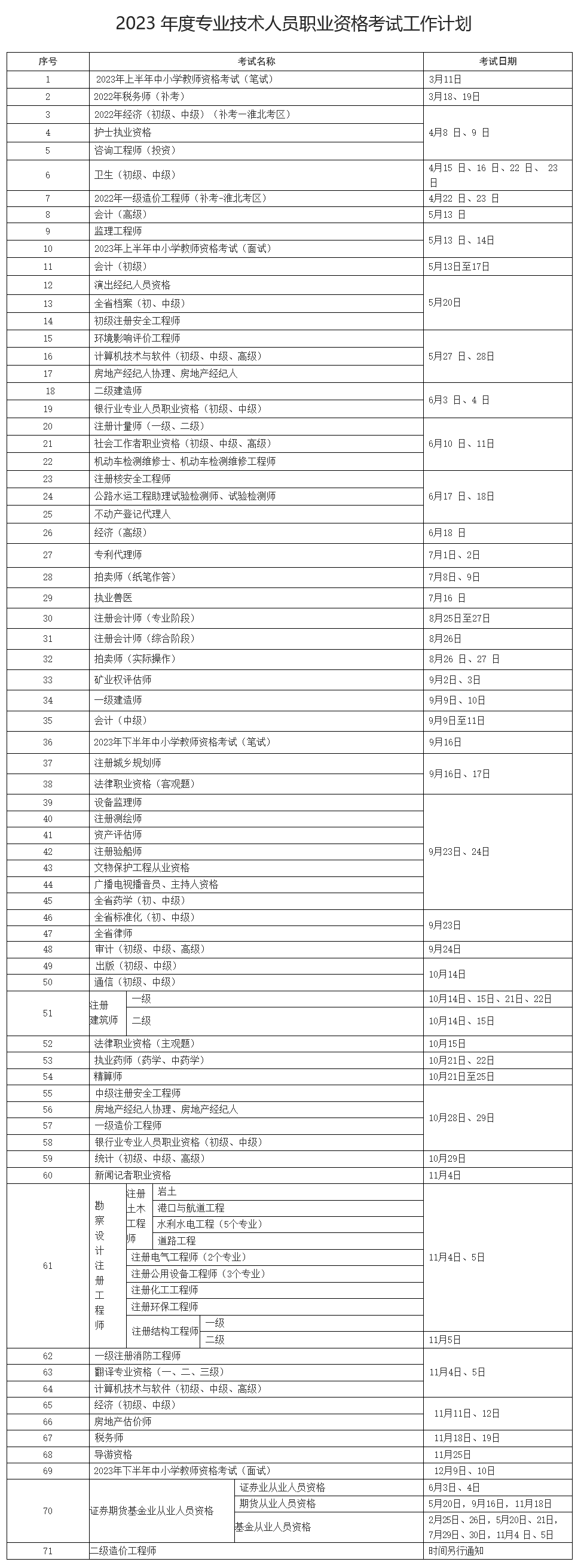 六台盒宝典资料大全2023