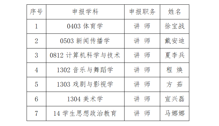 六台盒宝典资料大全2023