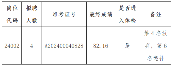 六台盒宝典资料大全2023