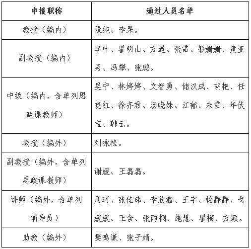 六台盒宝典资料大全2023