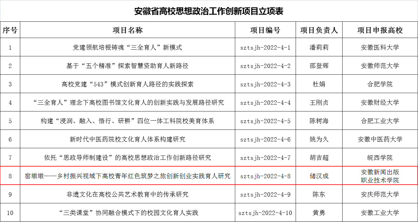 六台盒宝典资料大全2023