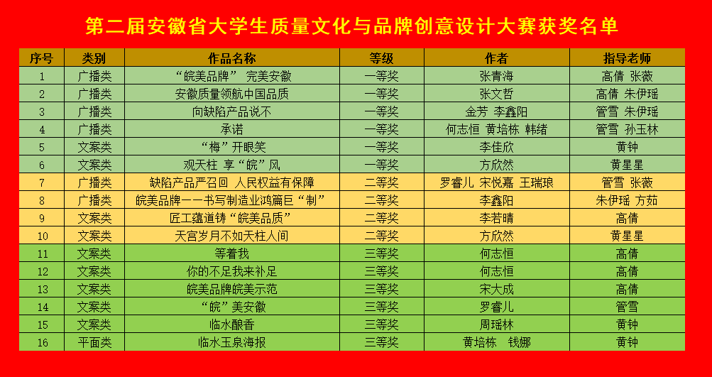 六台盒宝典资料大全2023