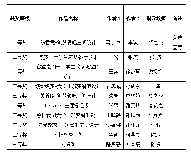 六台盒宝典资料大全2023