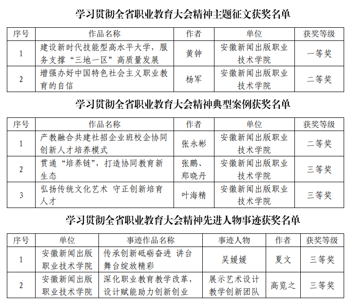 六台盒宝典资料大全2023