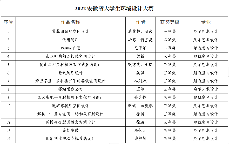 六台盒宝典资料大全2023