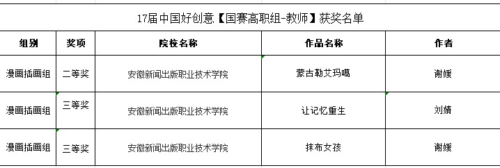 六台盒宝典资料大全2023