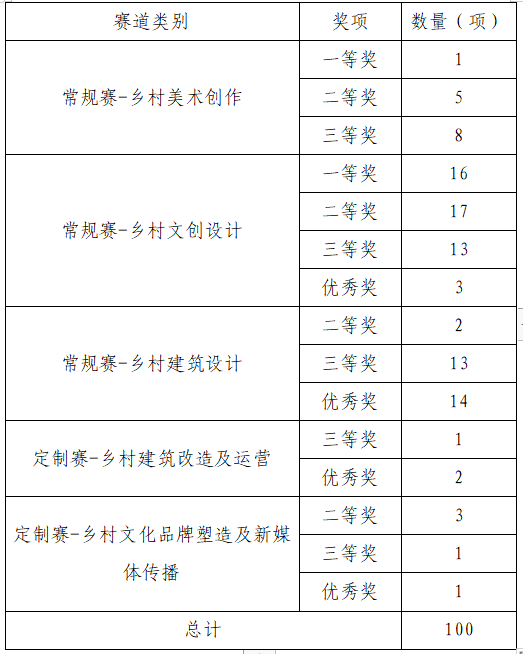 六台盒宝典资料大全2023