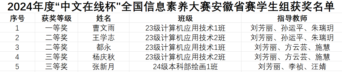 六台盒宝典资料大全2023