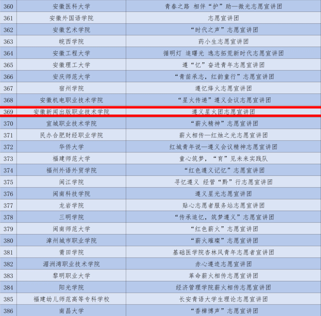 六台盒宝典资料大全2023