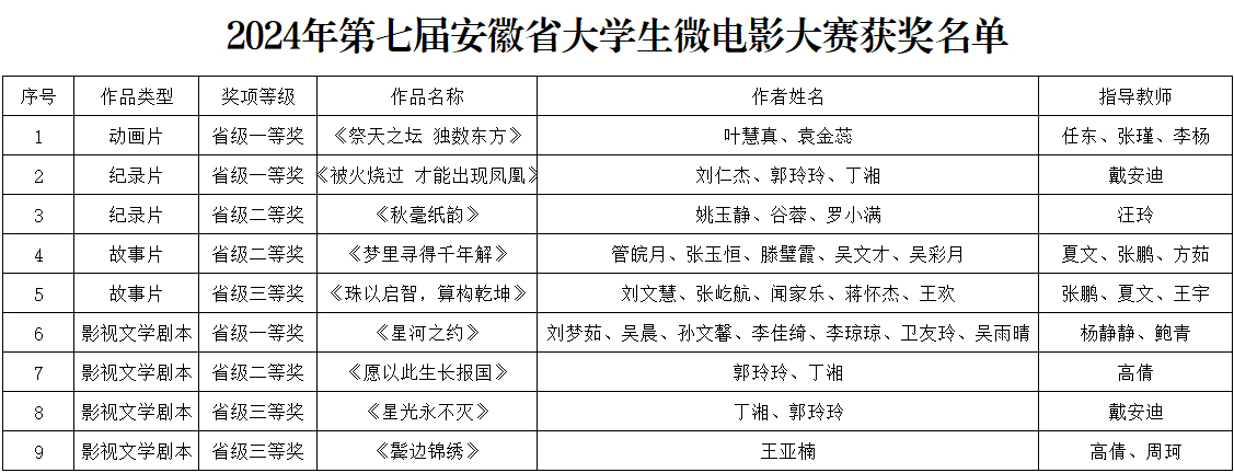 六台盒宝典资料大全2023