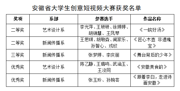 六台盒宝典资料大全2023