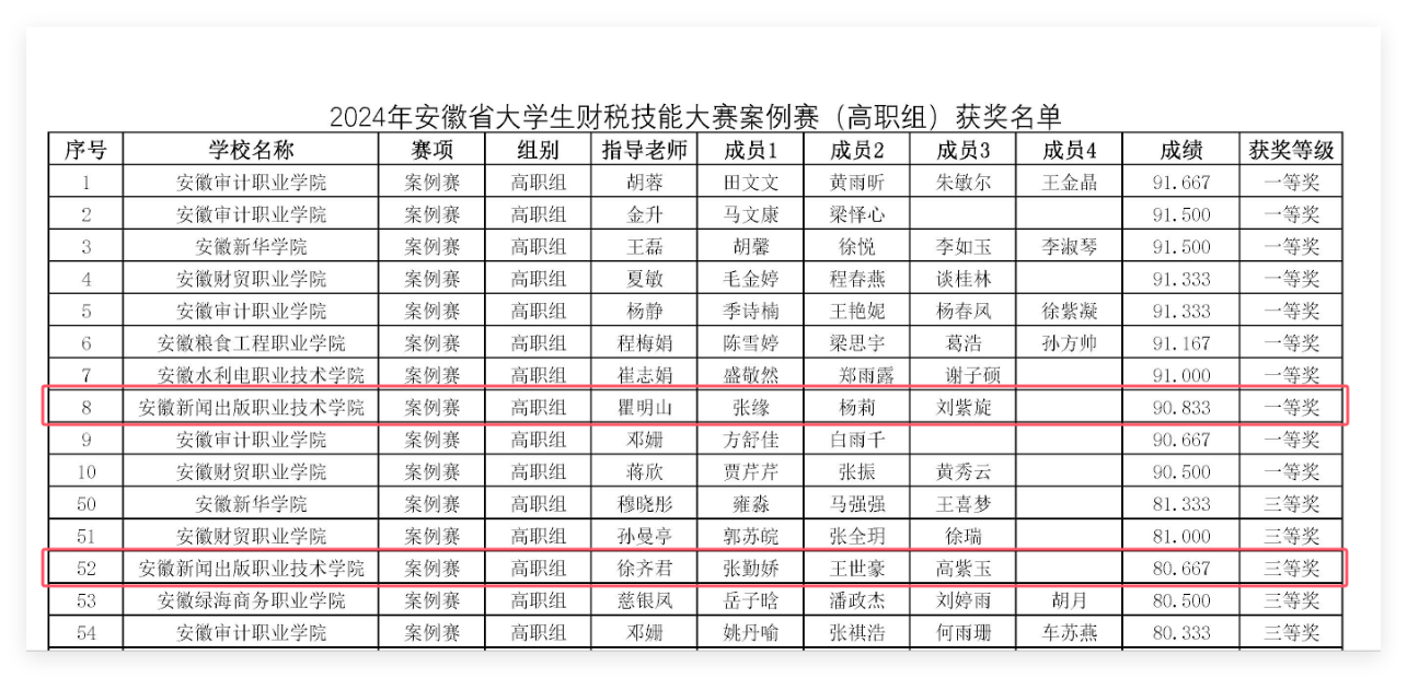 六台盒宝典资料大全2023